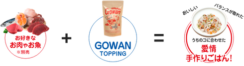 GOWAN トッピング