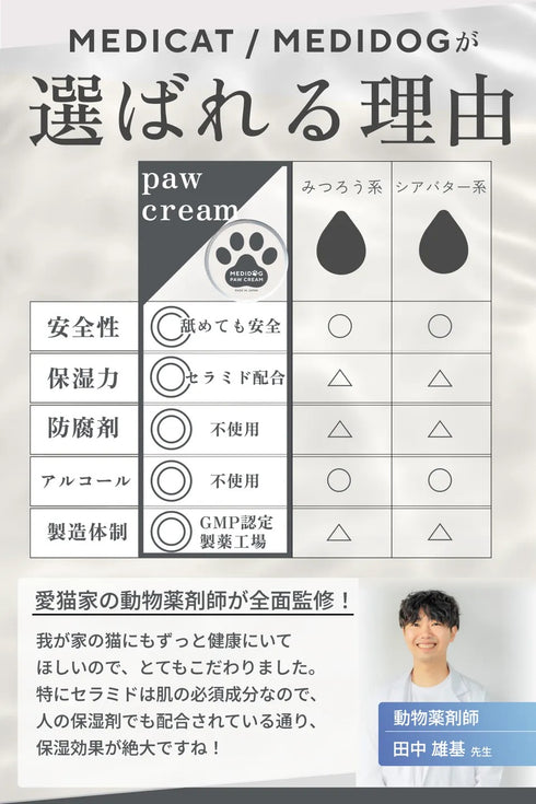 MEDIDOG 肉球クリーム