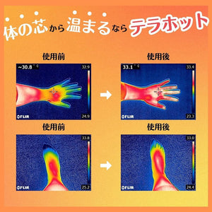 ペット用腹巻き テラペット
