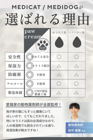 MEDIDOG 肉球クリーム